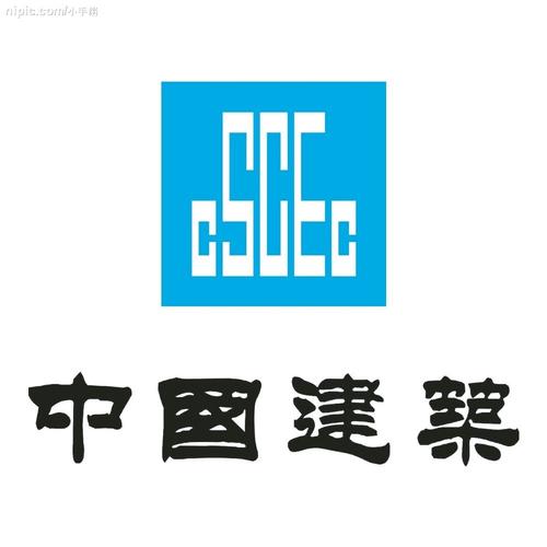 中國建業
